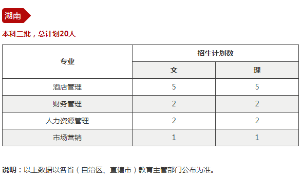 湖南替换.png