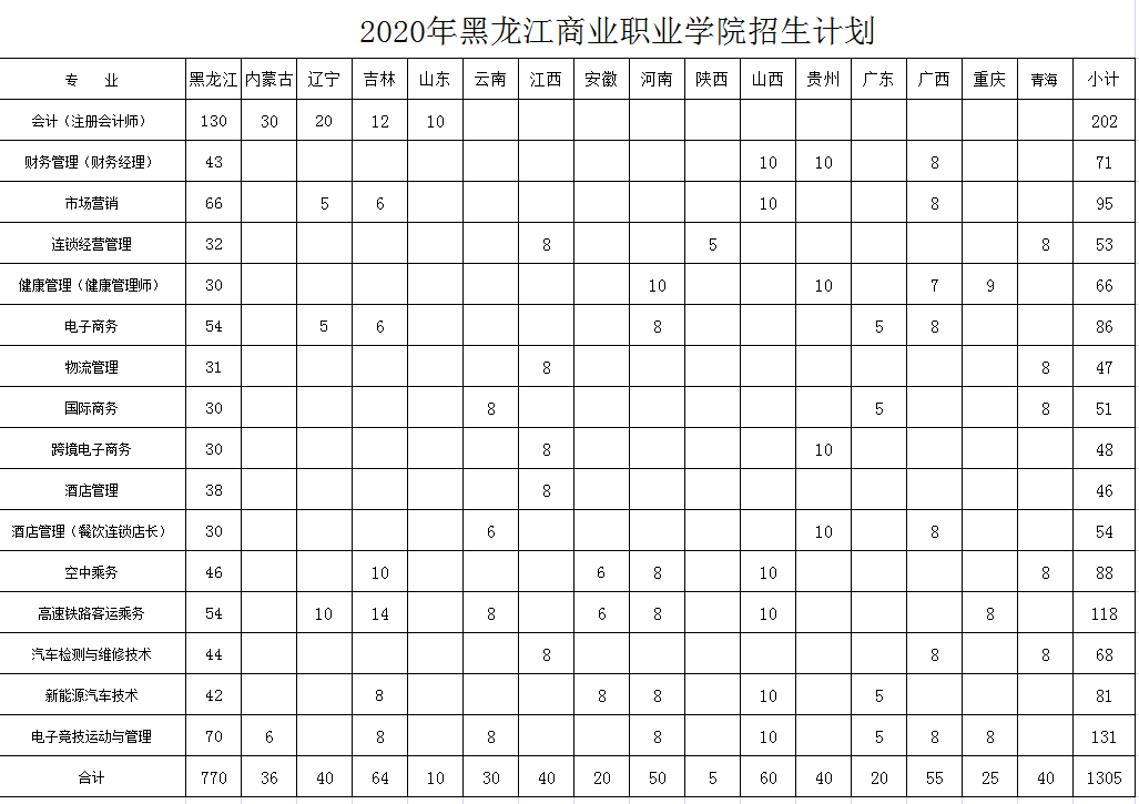 QQ截图20200723094739.png