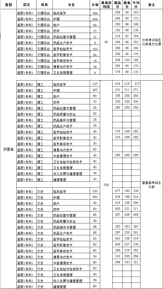 QQ图片20200407094758.png