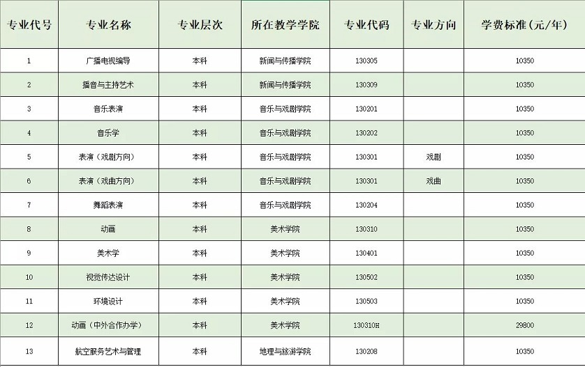 1641092379530000.jpg QQ图片20220102105441.jpg