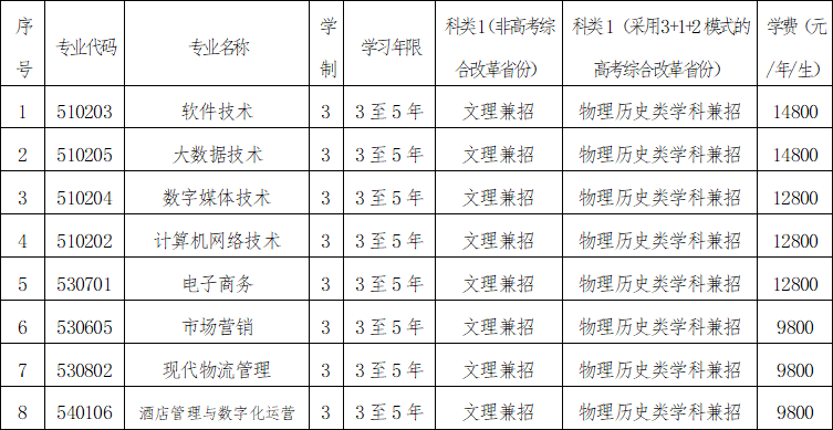 微信图片_20220606110639.png